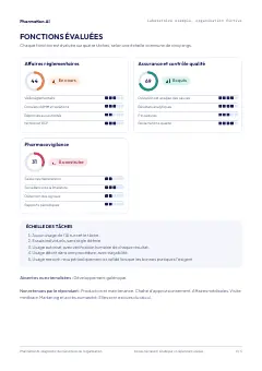 Page 4 du rapport type : score et détail tâche par tâche de chaque fonction retenue sur la chaîne du médicament.